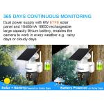 LTE Solar Powered Cellular Security Camera 4MP 10400mAh Battery Powered Security