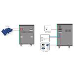 Industrial Household Energy Products Off Grid Power Station 8kw 5kw Complete