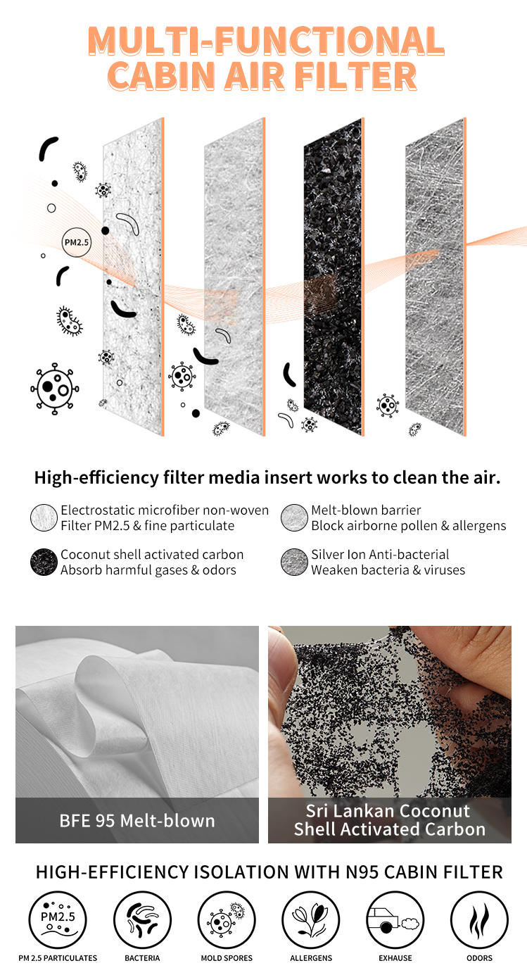 Original upgrade AC filter activated carbon cabin air filter replacement for TOYOTA OE 8713950060 87139-0E040 87139-0R030