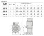 Vertical Multistage Centrifugal Pump / 3 Stage Centrifugal Pump with Stainless
