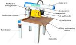 Universal Pull Saw for Woodworking Max. Working Width 640 mm Saw Cutting Size