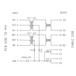 RM3-148A8M1F Magjack RJ45 Built-in 100M Layer Switch Magnetic LPJ17206AGNL