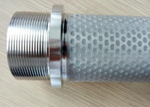 China Dust Collector SS Sintered Cloth Filter Cartridge Filter Elements factory