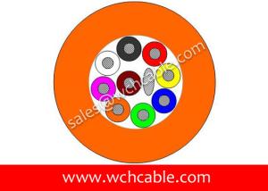 China TPU Cable UL20280 28AWG 9Cores OD5.1mm Glossy Black factory