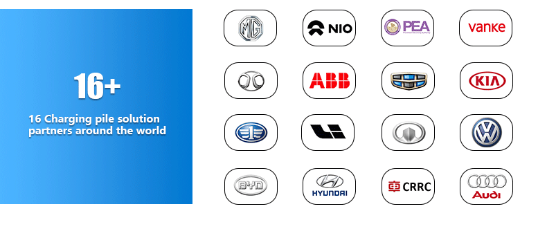 EU UK Smart EV Charger 320KW 480KW 1200KW Commercial DC Fast Charging Stations
