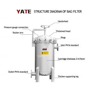 China Stainless Steel SS 304 316 316L Single Multi Bag Filter Housing For Pre Filtration factory