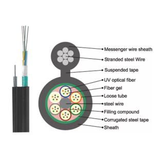 China 2.3mm 36 Core GYTC8S Aramid Yarn Fiber Optic Cord PE Jacket factory