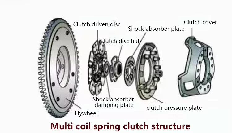 DZ9X259160208 Clutch Release Bearing 86CL6395FO-G For Shacman X3000 X5000