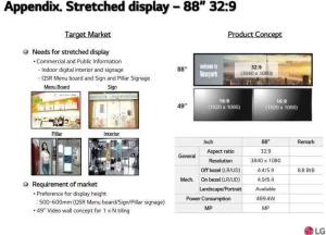 China Bar Stretched LCD Display Digital Signage LG 88'' LD880DEN-UKA2 3840*1080 Pixels 56 Pin 1.07B Colors 700CD/M2 factory