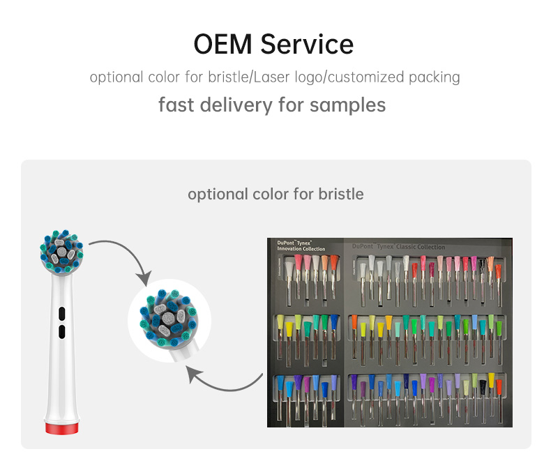 EB18-X Soft Bristles Electric Toothbrush Heads with Dentist Recommended Technology and 1 Year Warranty