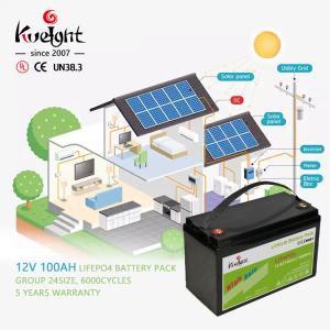 China Deep Cycle 12V LiFePO4 Battery Golf Cart 12.8V 100ah Lithium Battery Pack factory