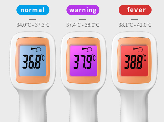 Non-contact Medical Infrared Digital Thermometer with 3 Back Light With Fever Alarmed