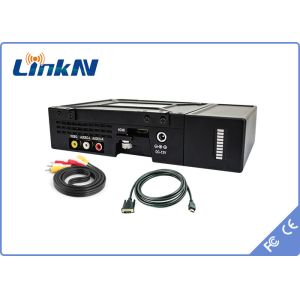 Video Transmitter COFDM HDMI & CVBS High Safety AES256 Encryption 2W/37dBm Power