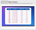 OEM Finger Multi Touch Screen Smart Classroom Electronic Digital Interactive