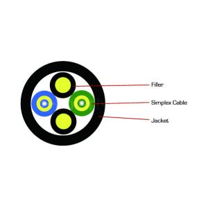 China Base Station Optical Fiber Cables Customized 2 Core Single Mode Fiber Optic Cable factory