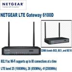 High Speed Wifi 802.11ac Industrial Wifi Routers LG6100D CE 80 Connections