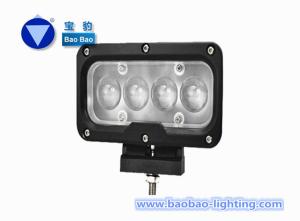 China SM6400-40W factory