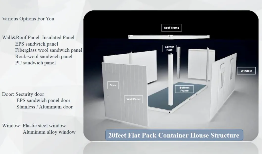Low Cost Portable Prefabricated Steel Frame Container Guard Room Living House