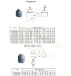 YG11C Tungsten Carbide Button Bits For High Pressure DTH Drilling