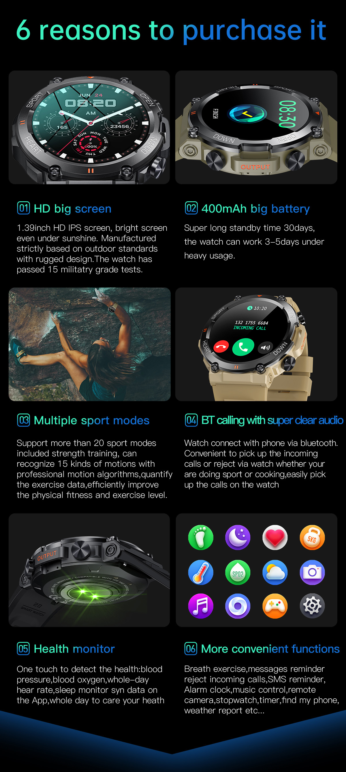 1.39inch Round Outdoor Smart Watch Bracelet Large Screen 4G Android ODM