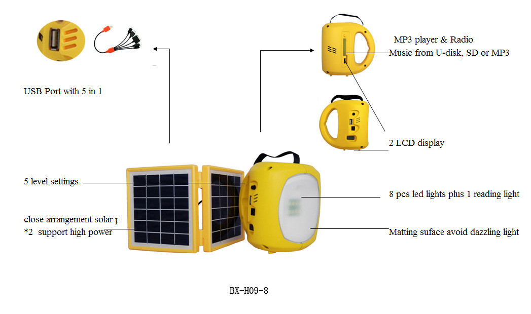 High quality solar home portable led multifunctional solar light