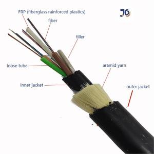 China Aramid Yarn Single Jacket Double Jacket Multi Cores ADSS Fiber Optic Cable With HDPE factory