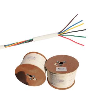China Industrial 12X0.5mm CCA/Tinned Copper/Copper/TCCA CPR Alarm Cable with Al/Foil Shield factory
