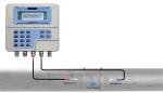 ST502 Wall Mounted Ultrasonic Flow Meter