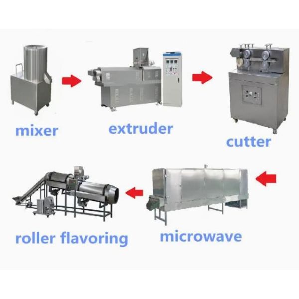 Puffed Food Extruder/inflating Food Extruder/corn Snack Food Making Machine
