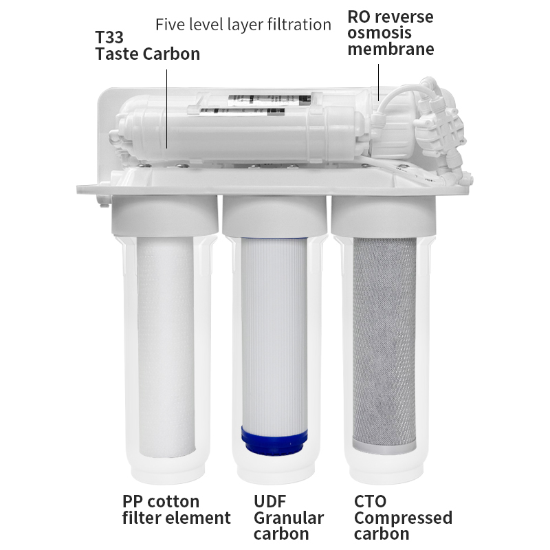 Drinking Reverse Osmosis Water Purifier 5 Stage Countertop Sediment Filter System