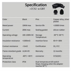 CCS2 to GB/T Fast Charger Connector EV Plug Adapter CCS2 to GBT Standard