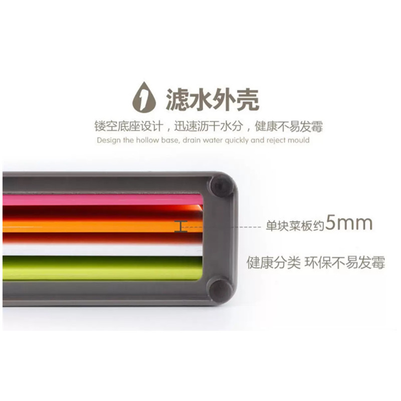 33.8cm Plastic Chopping Board Set With Stand