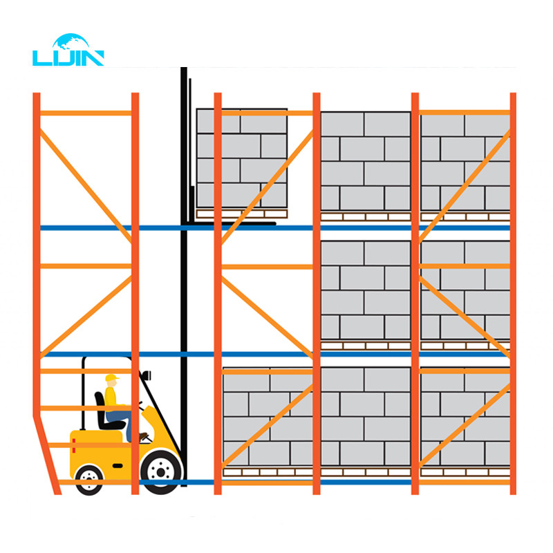 Industrial Multi - Level Storage Drive In Pallet Rack