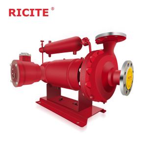 China Canned Motor Pump Heavy Duty factory