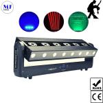 LED Wash Laser Spot Stage Light With Wash Lasers Lighting Spot Projection