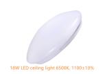 18W CCT 6500K Flat Panel Led Ceiling Lights Customized For Office / Bedroom