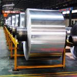 8021 8079 Heavy Duty Aluminum Foil For Household Food Usage Packaging