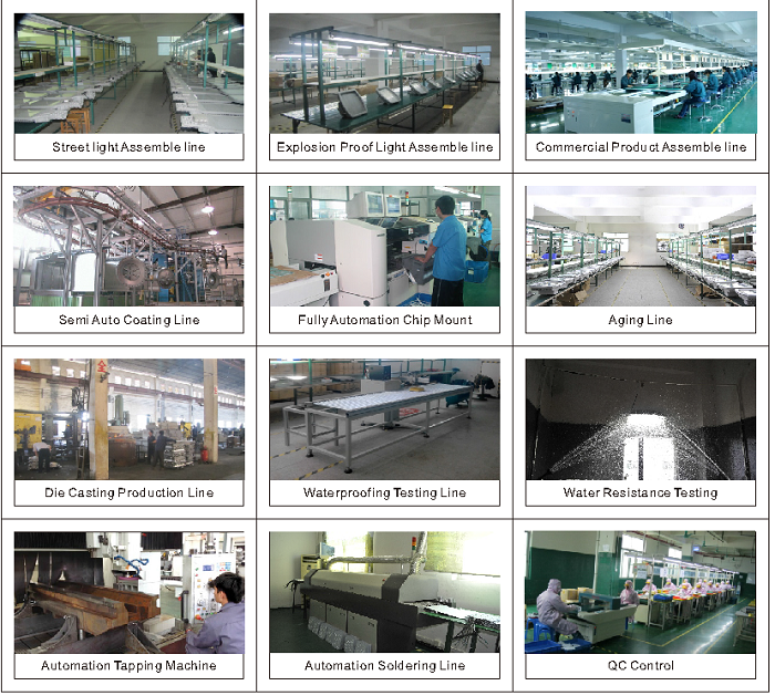 CESP Private mould UFO High Bay Led Lights 150w, IP65 UFO LED high bay
