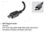 Wireless Remote Shutter Release GD Series for Canon/Nikon/Sony/Olympus