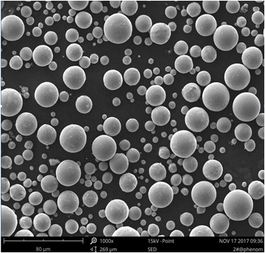 Stable Performance 3D Printing Metal Powder Dental Metal Crown Printing Metal Powder