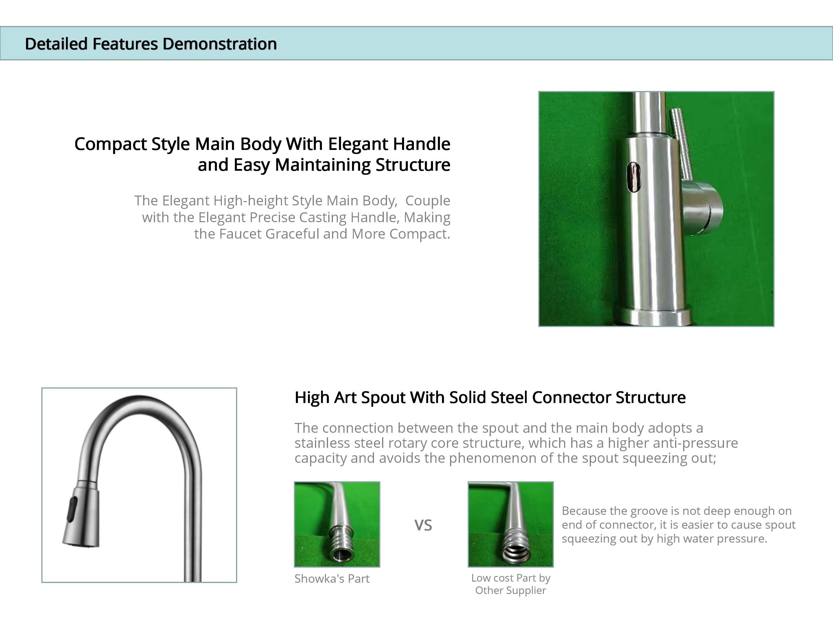 Single Hole Kitchen Basin Taps CUPC Retractable Hose No Touch Kitchen Faucet