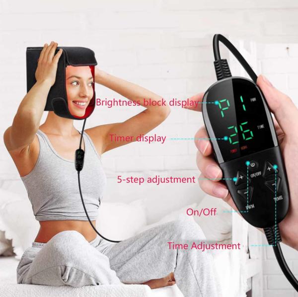 150 LEDs 660nm and 830nm Wavelength Infrared Light Whole Body Therapy Hair