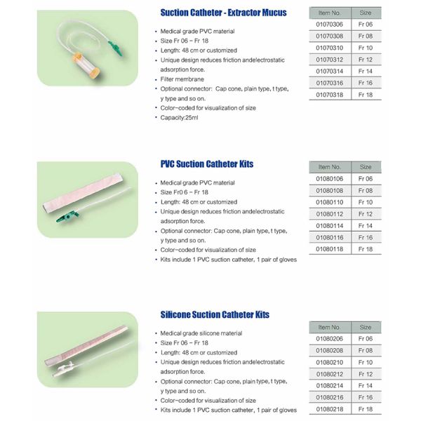 Different sizes Fr 06- Fr 18 sputum suction catheter 48cm medical sterile mucus extractor