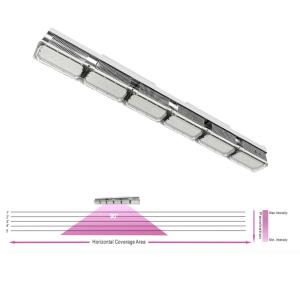 China CREE And EPI LEDs Full Spectrum LED Grow Bar , Led Supplemental Greenhouse Lighting factory