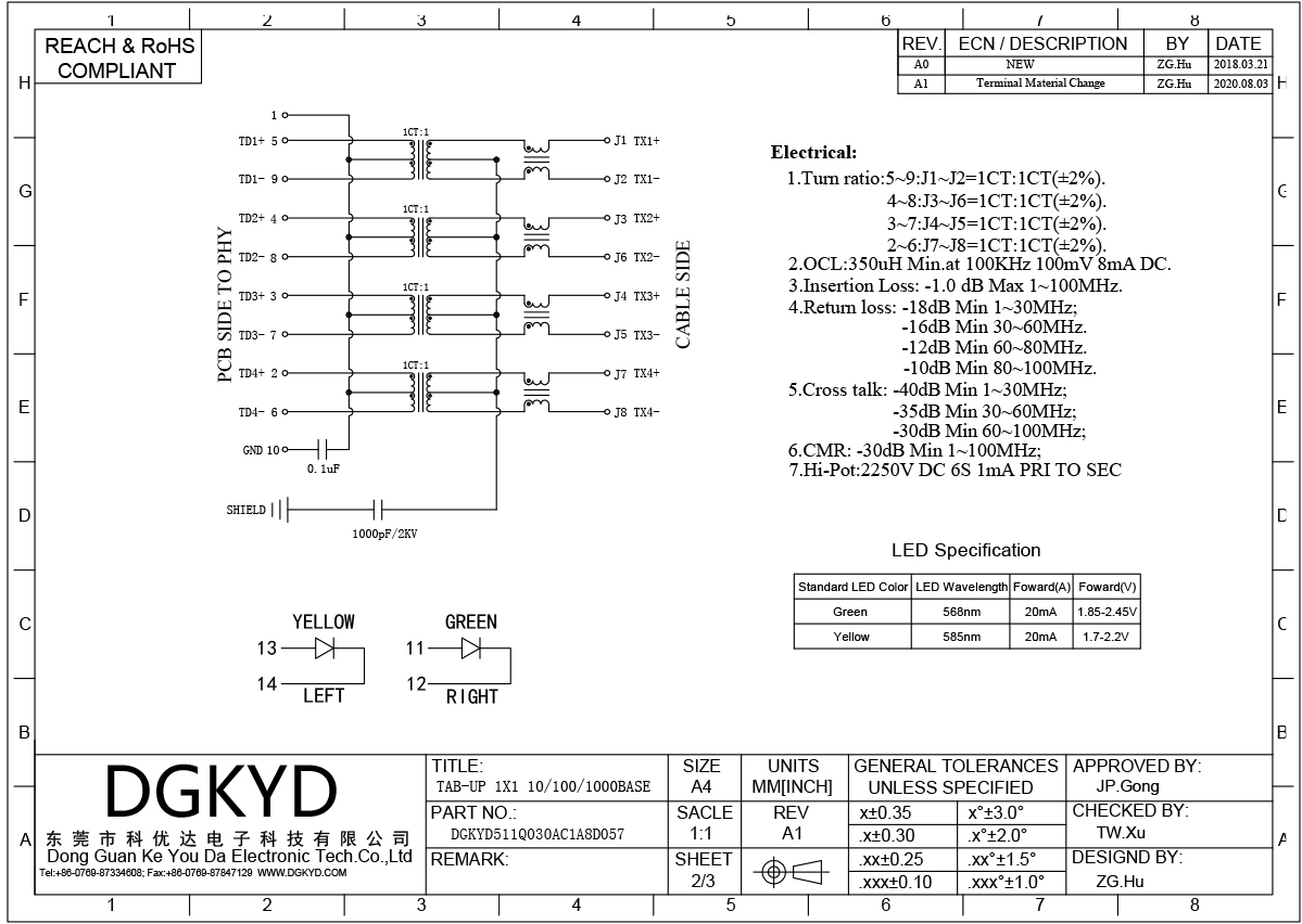 Top Entry Rj45 Lan Jack , Cat6 Gigabit Rj45 Modular Jack With Transformer DGKYD511Q030AC1A8D057
