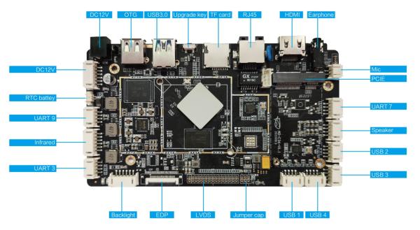 RK3566 Android 11 OS Embedded ARM Board for Industrial Medical and Educational
