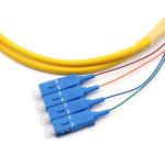 Single Mode Fiber Optic Pigtail 4 Cores PVC Bundle Fan Out Cable OS2 Yellow