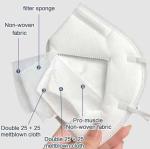 5 Ply Disposable Protective Face Mask FFP3 KN95 Surgical Mask Anti Saliva