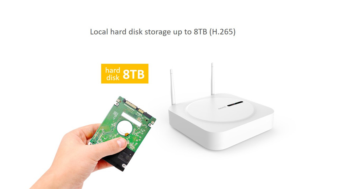 Smart Wireless NVR Kit(E97VH25+E981)
