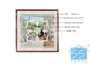 China Stained Beveled Glass Panels For Door / Window Pattern Solid Structure factory